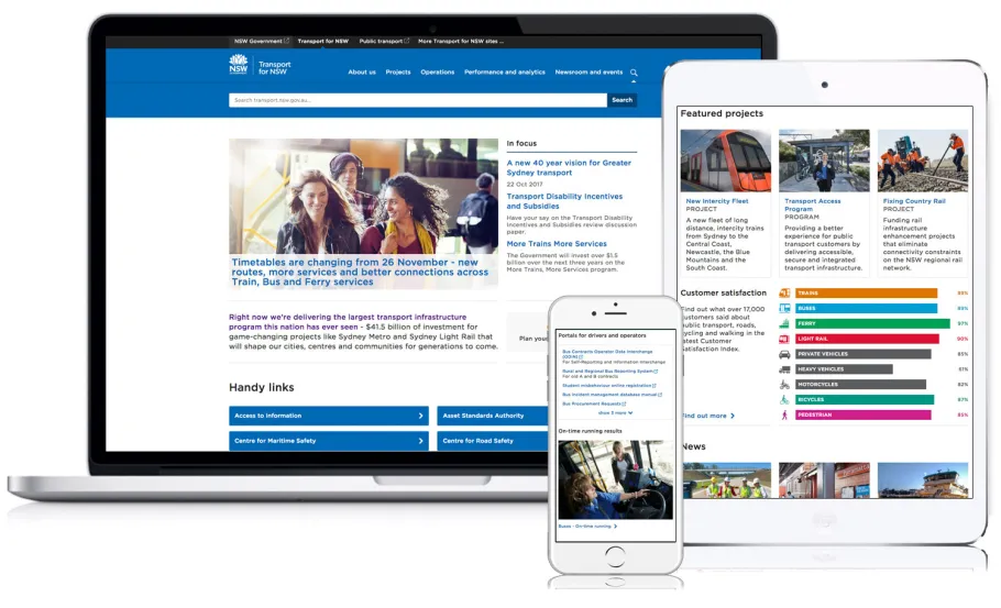 Transport for NSW Case Study Image