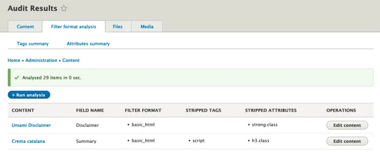 Screenshot of the analysis results