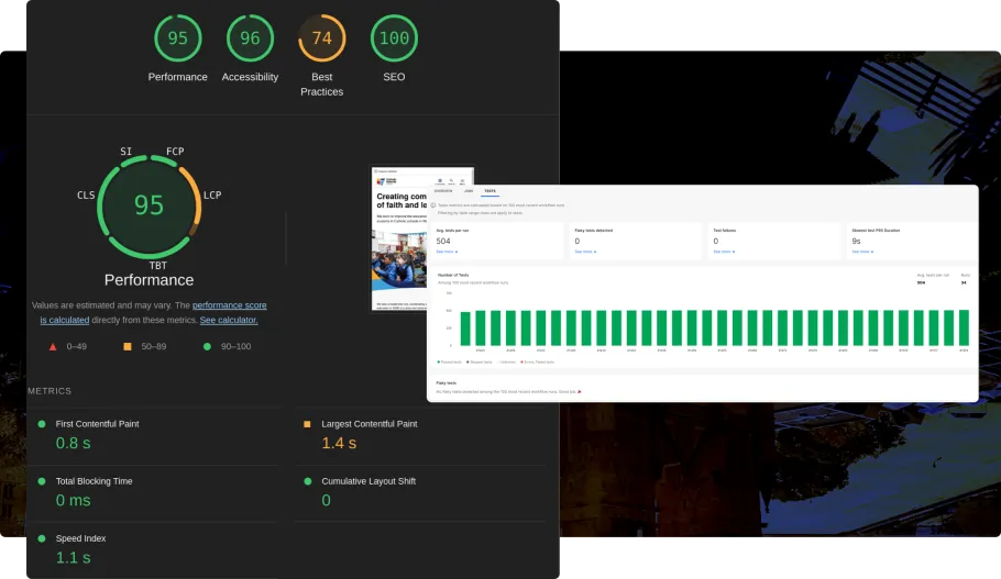 Image showing performance metrics and testing scores of the CSNSW Drupal site